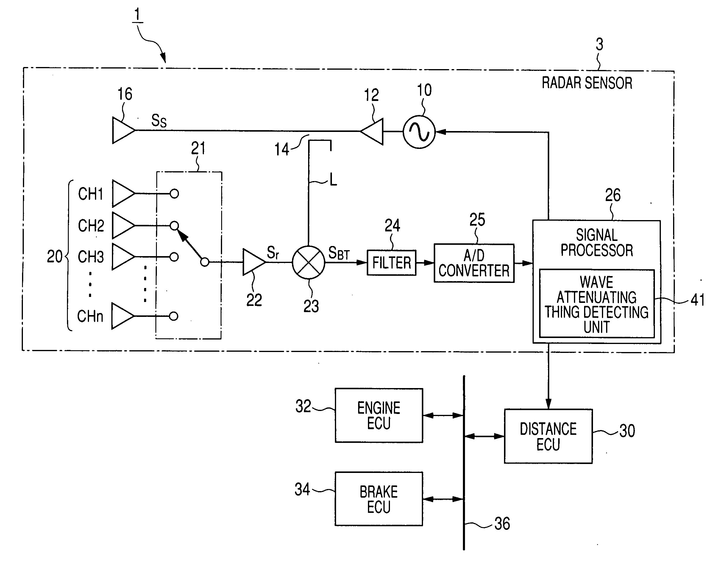 Radar sensor for receiving radar wave while judging existence of wave attenuator