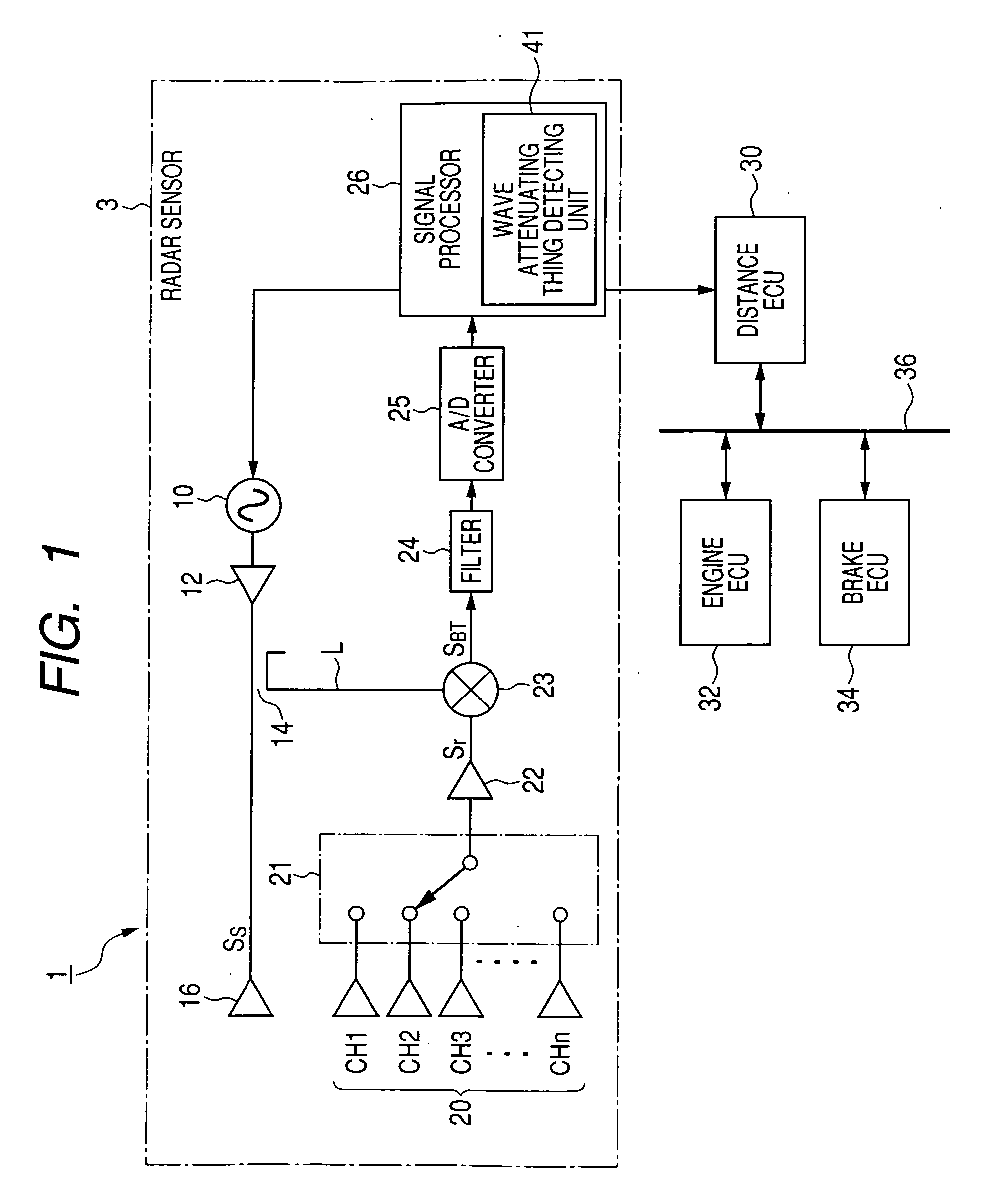 Radar sensor for receiving radar wave while judging existence of wave attenuator