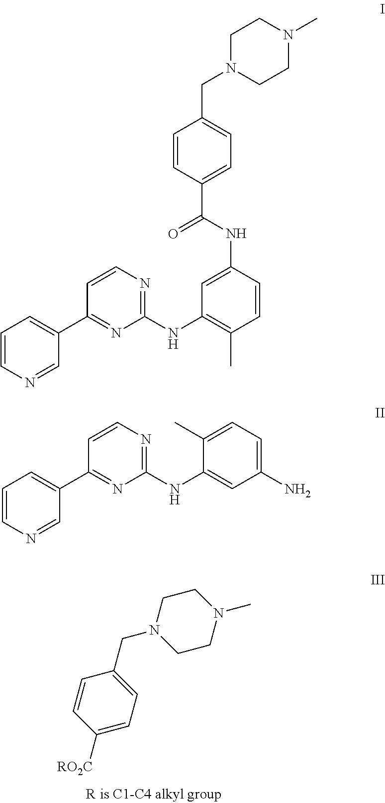 Process for the preparation of imatinib and salts thereof