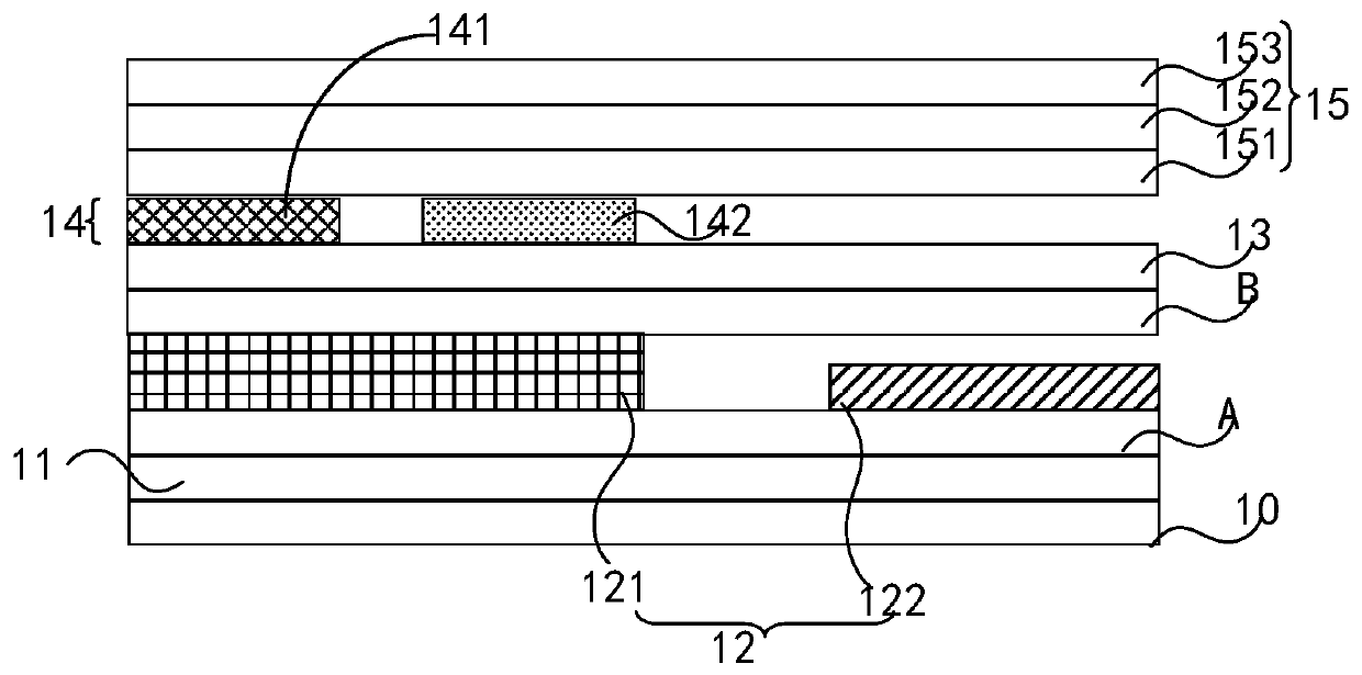 Full-color display device and manufacturing method thereof