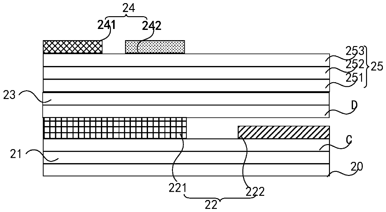 Full-color display device and manufacturing method thereof