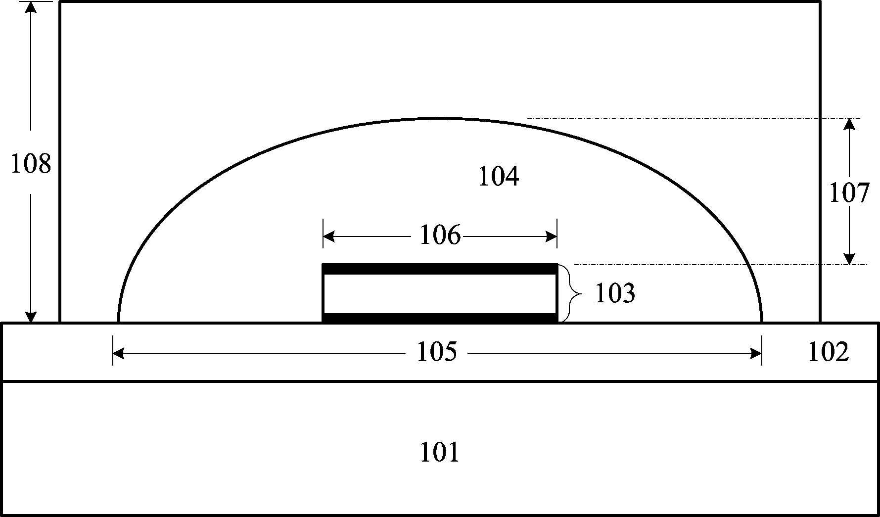 Piezoelectric film resonance sensor with semi-oval micro flow channel