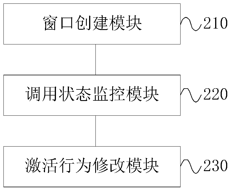 Activation control method and device for application program window, equipment and storage medium