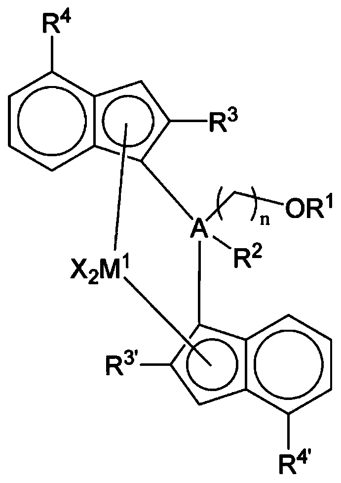 Ansa-metallocene compound and method for preparing supported catalyst using same