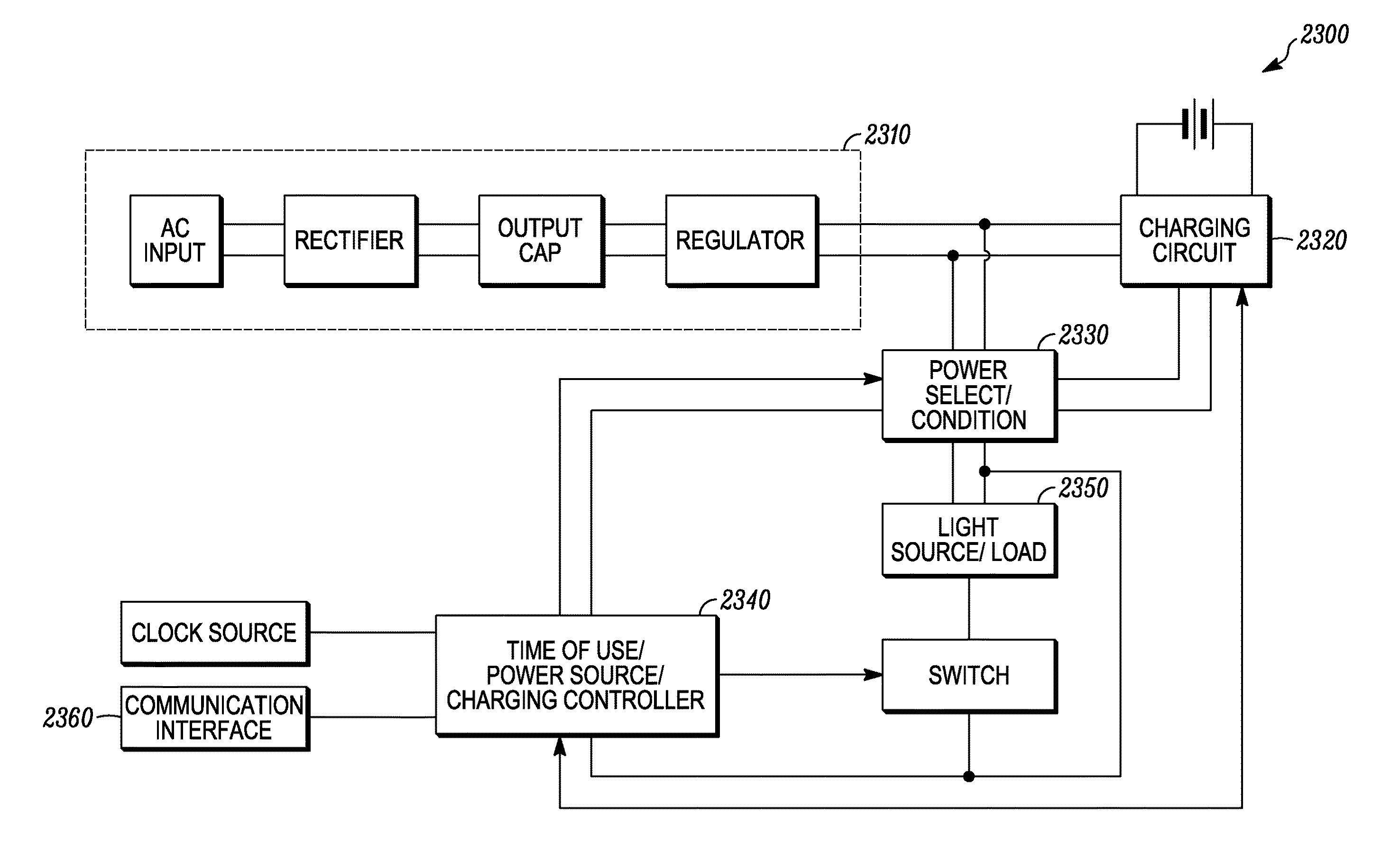 Autonomous grid shifting lighting device