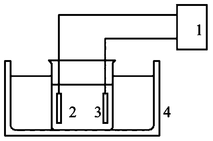 A kind of reduced graphene oxide-nickel base gradient coating and preparation method thereof