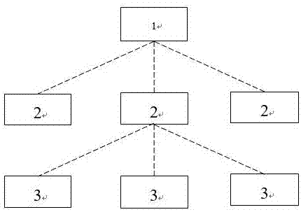 Novel three-dimensional stereo garage using left semi-tensor product query algorithm