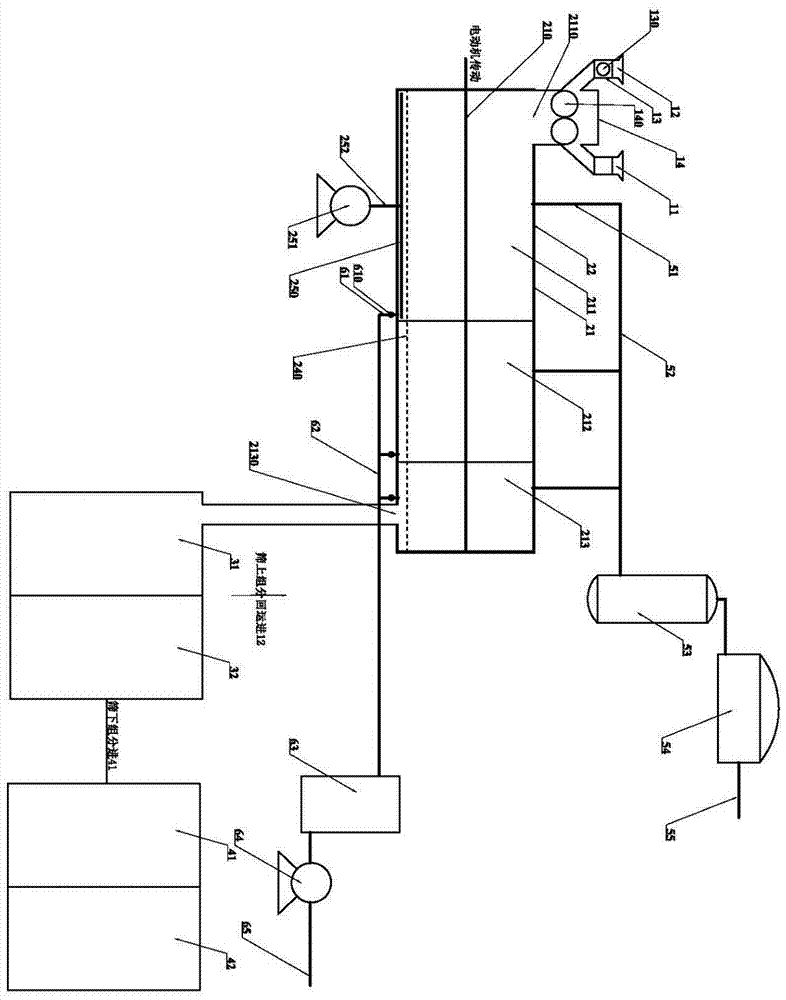 Device for preparing fertilizer by using excess sludge and agricultural and forestry waste