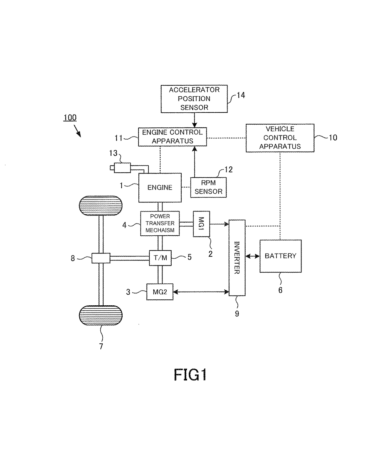 Control apparatus for vehicle