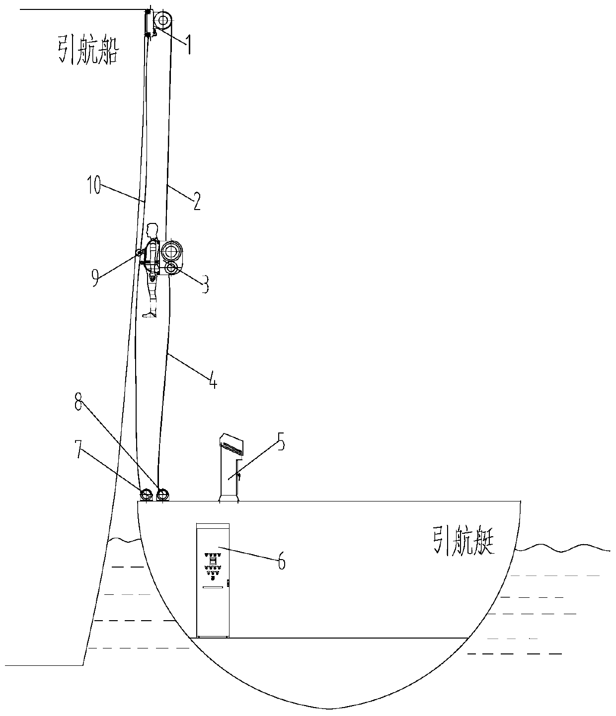 A hoisting device for pilots boarding and leaving ships