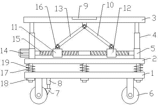 Textile machine supporting device