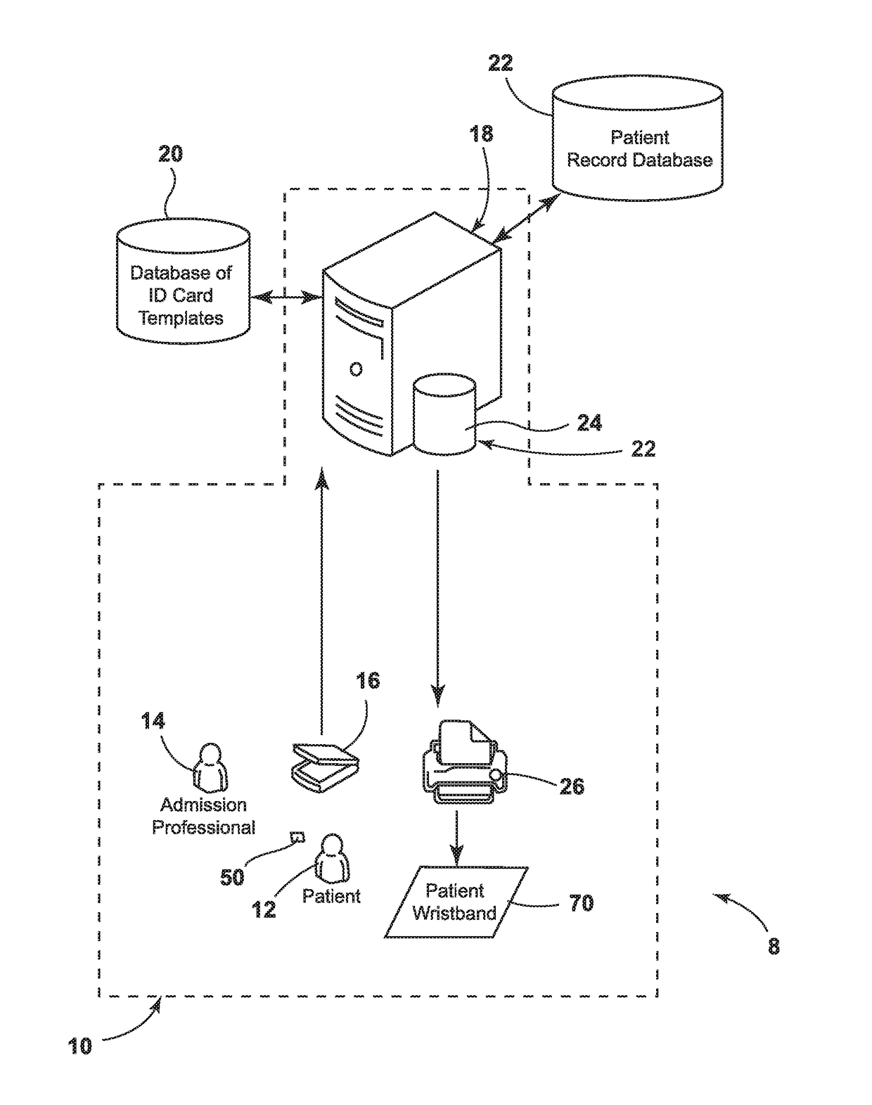 Efficient surgical center workflow procedures