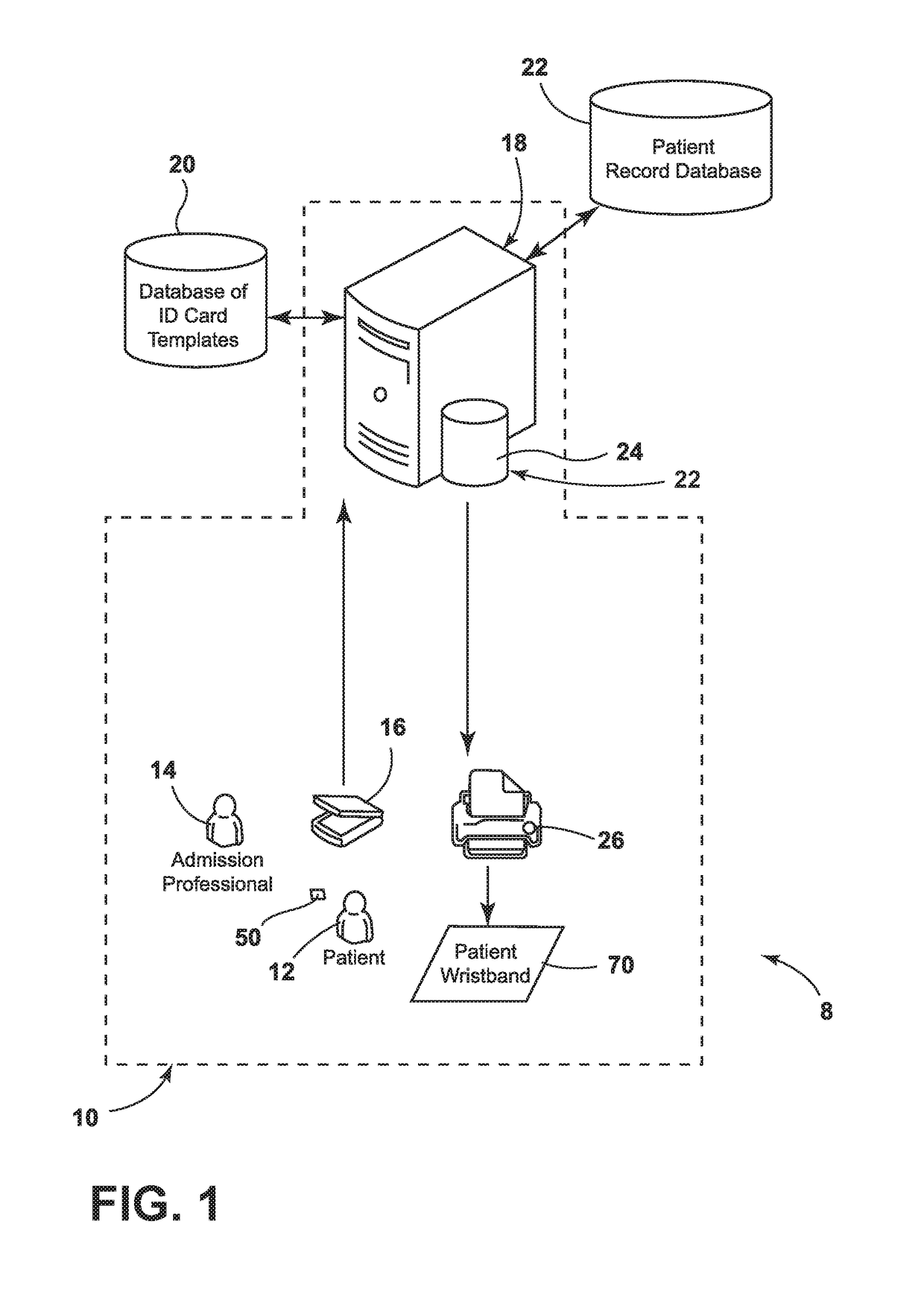 Efficient surgical center workflow procedures