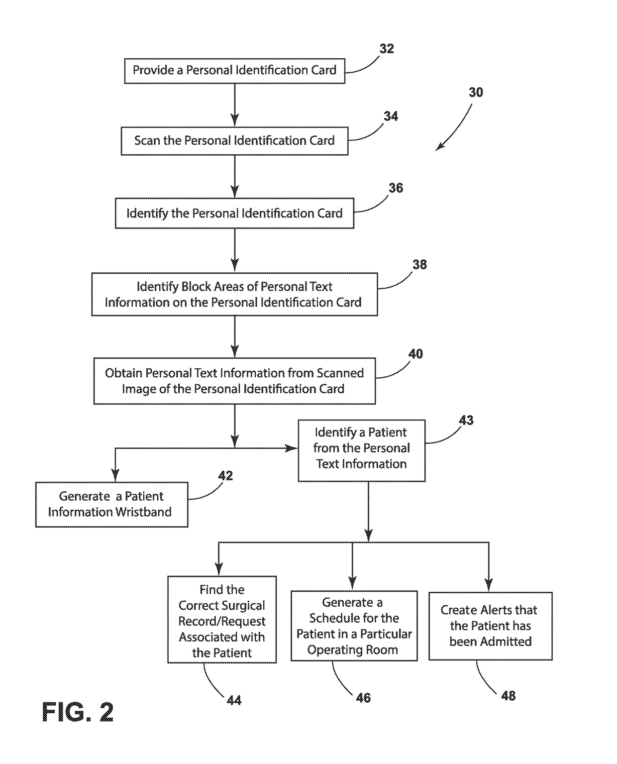 Efficient surgical center workflow procedures