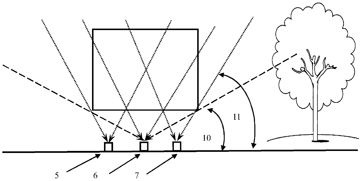 Line-of-sight artillery target-scoring system and method