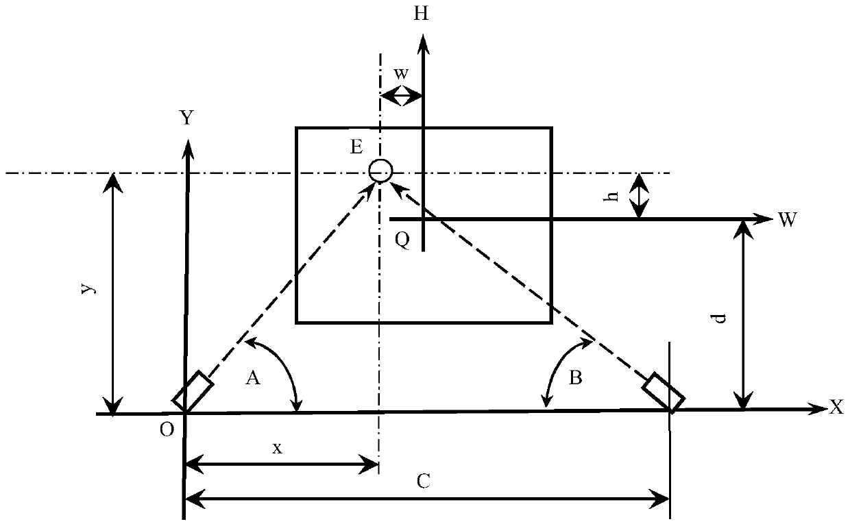 Line-of-sight artillery target-scoring system and method