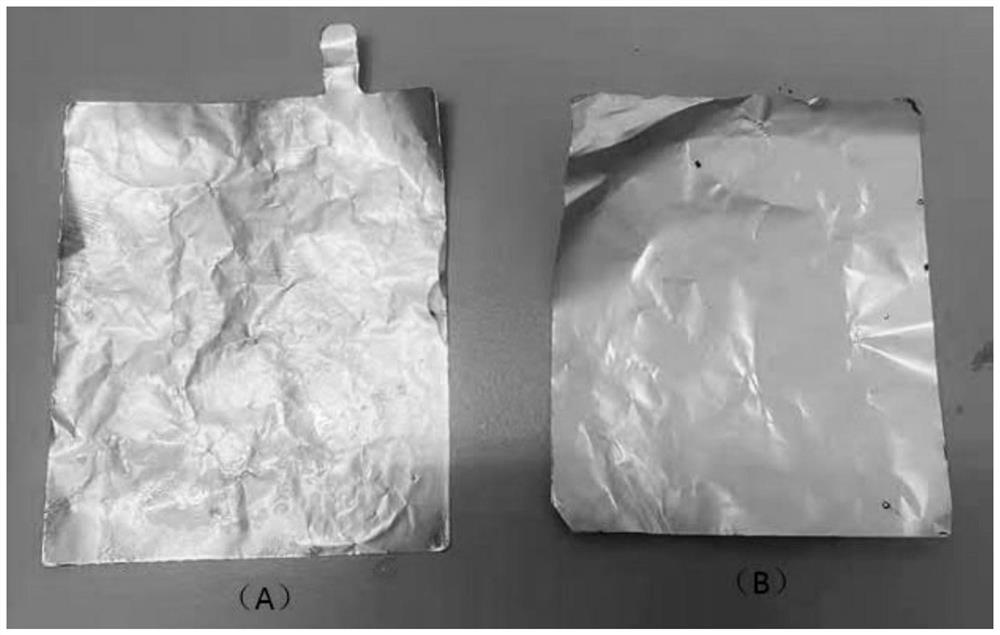 Method for separating and recycling waste lithium battery pole piece material