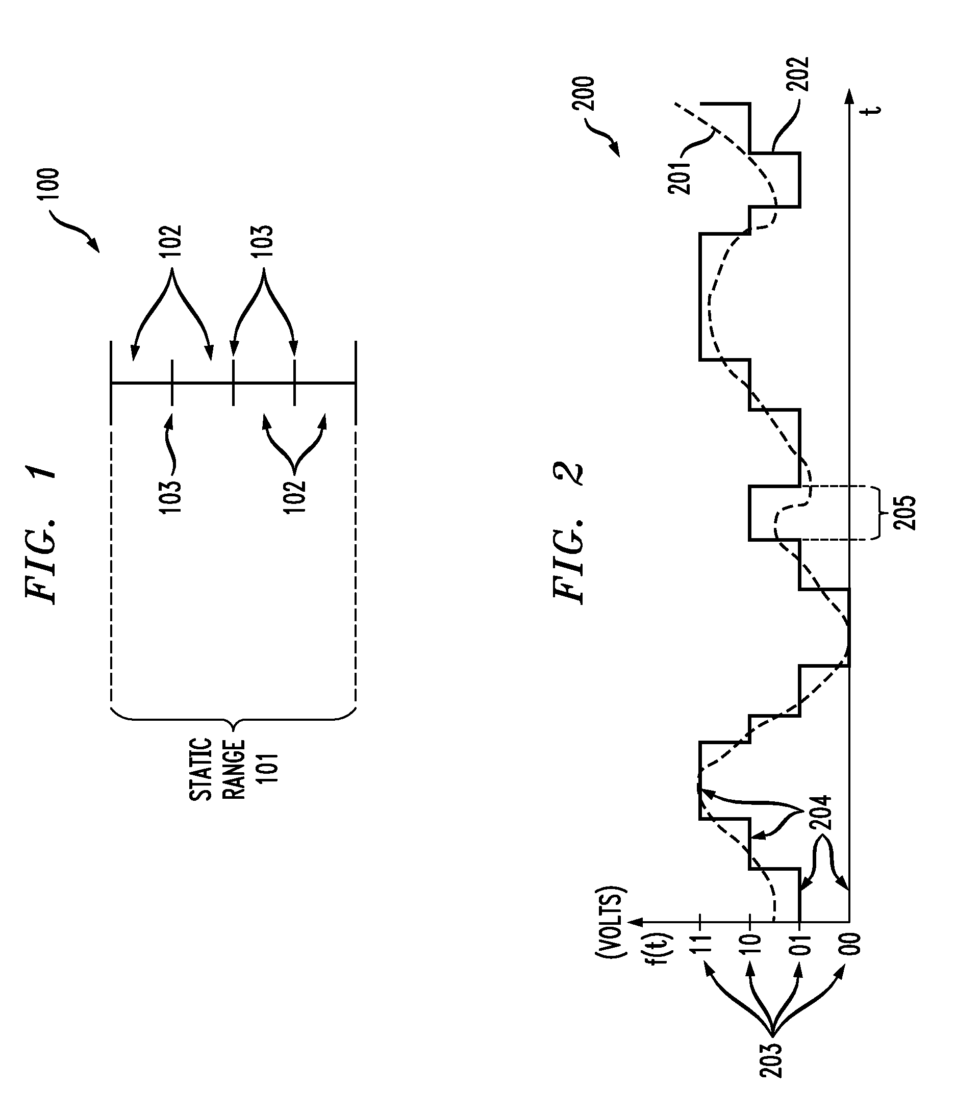 Analog-to-Digital Converter