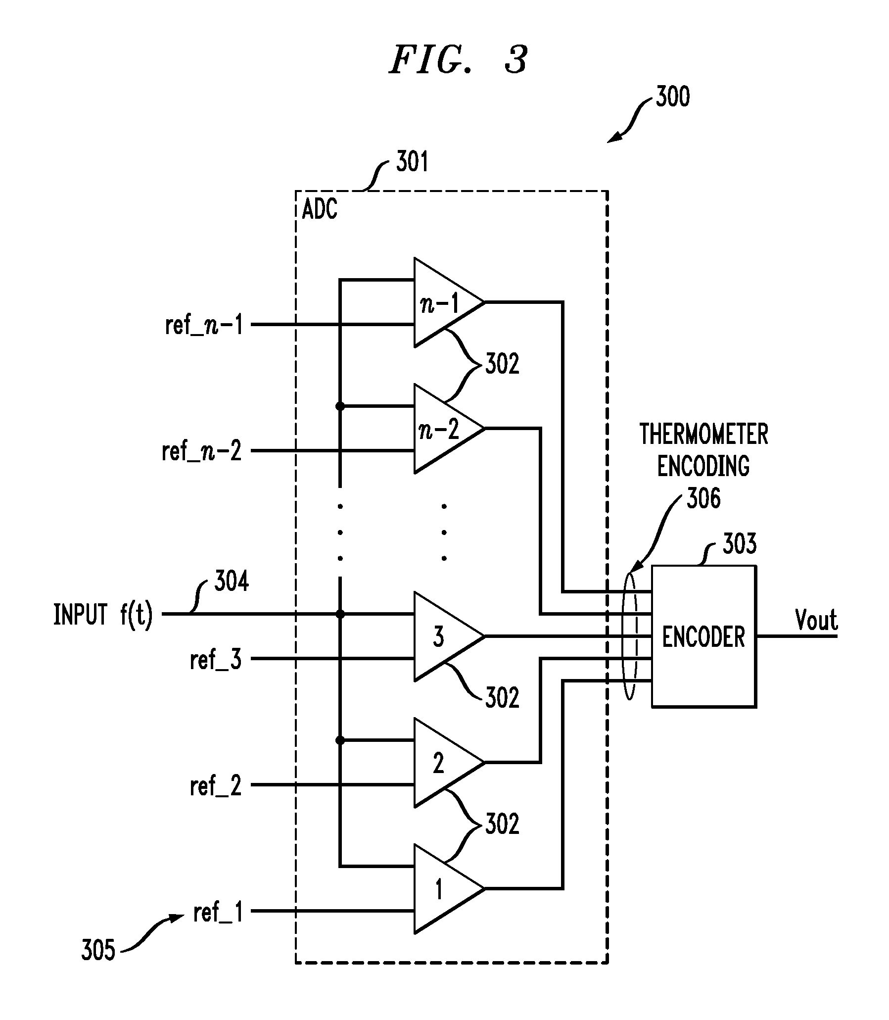 Analog-to-Digital Converter