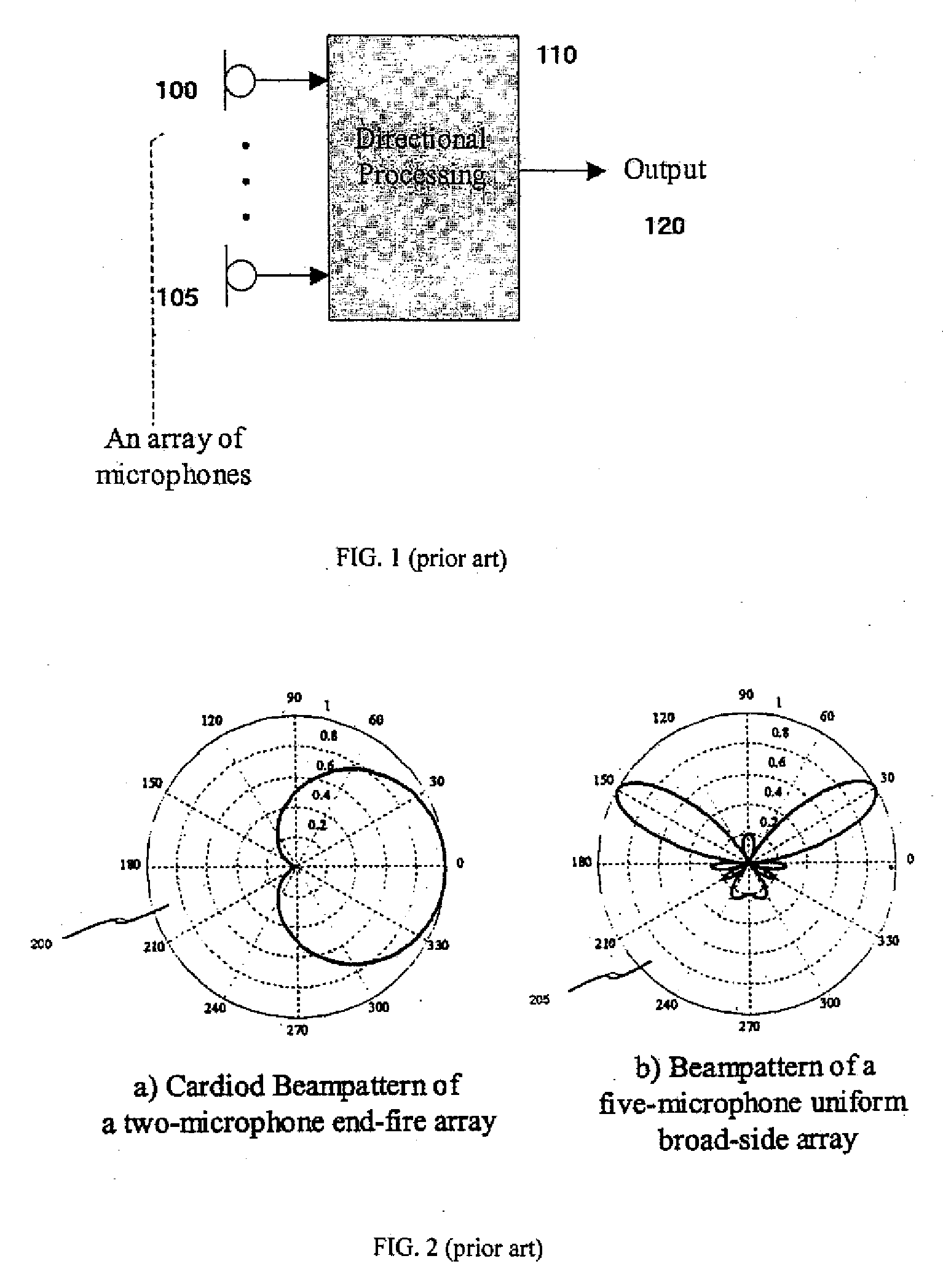 Directional audio signal processing using an oversampled filterbank