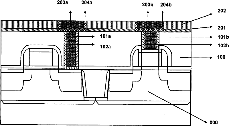 Method for integrating manganese-oxide-based resistive memory with copper interconnection rear end process