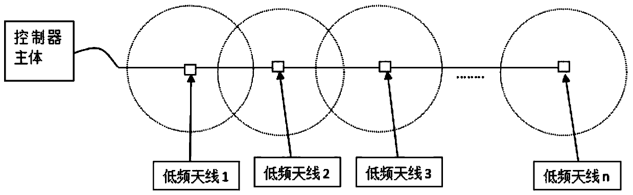 Detection device and use method thereof