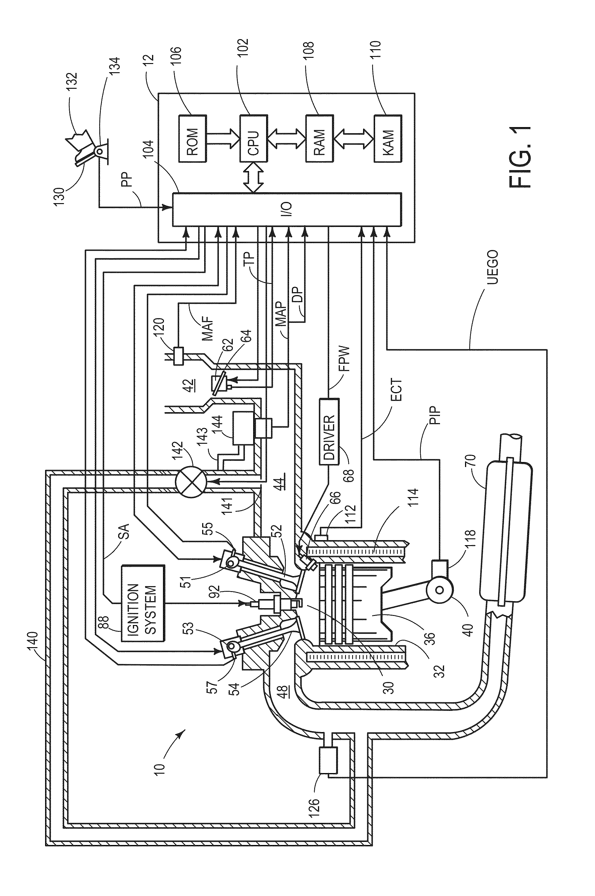 Automotive combination sensor