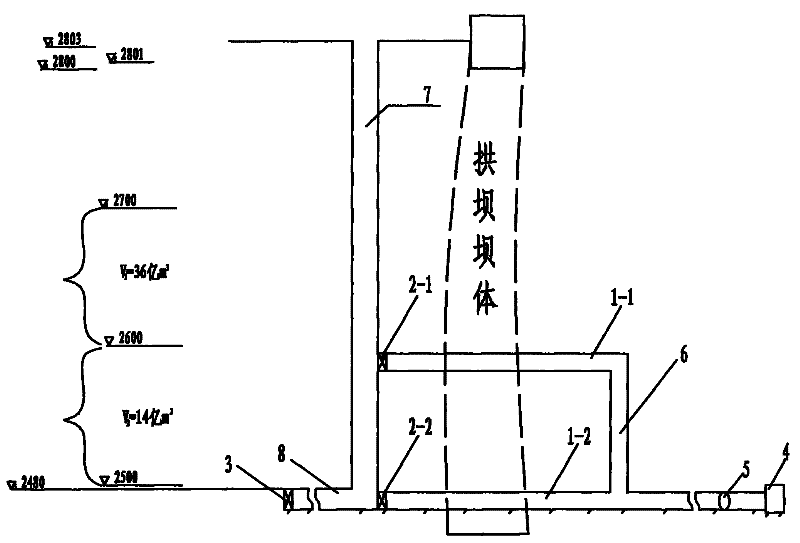 Method for power generation by developing and utilizing dead water quantity of water reservoir