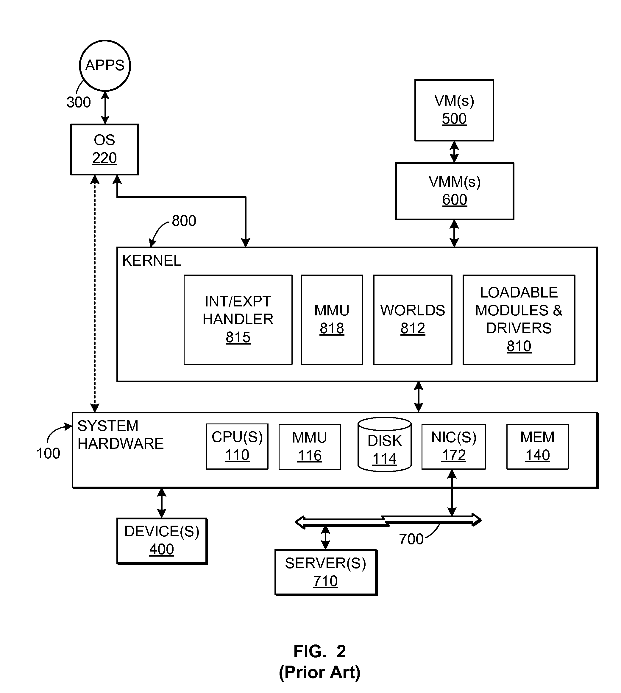 TCP/IP offloading for virtual machines