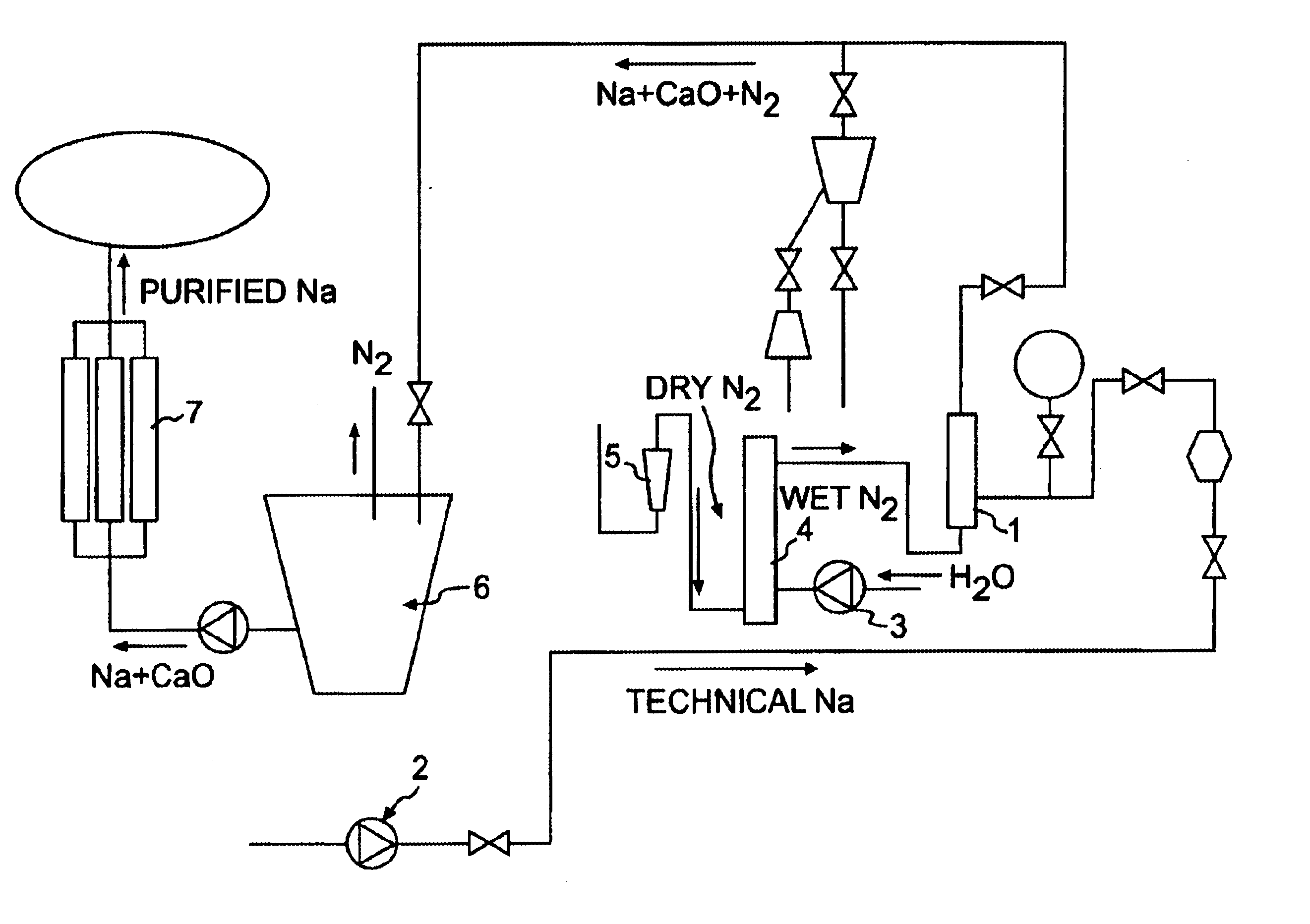 Sodium purification method