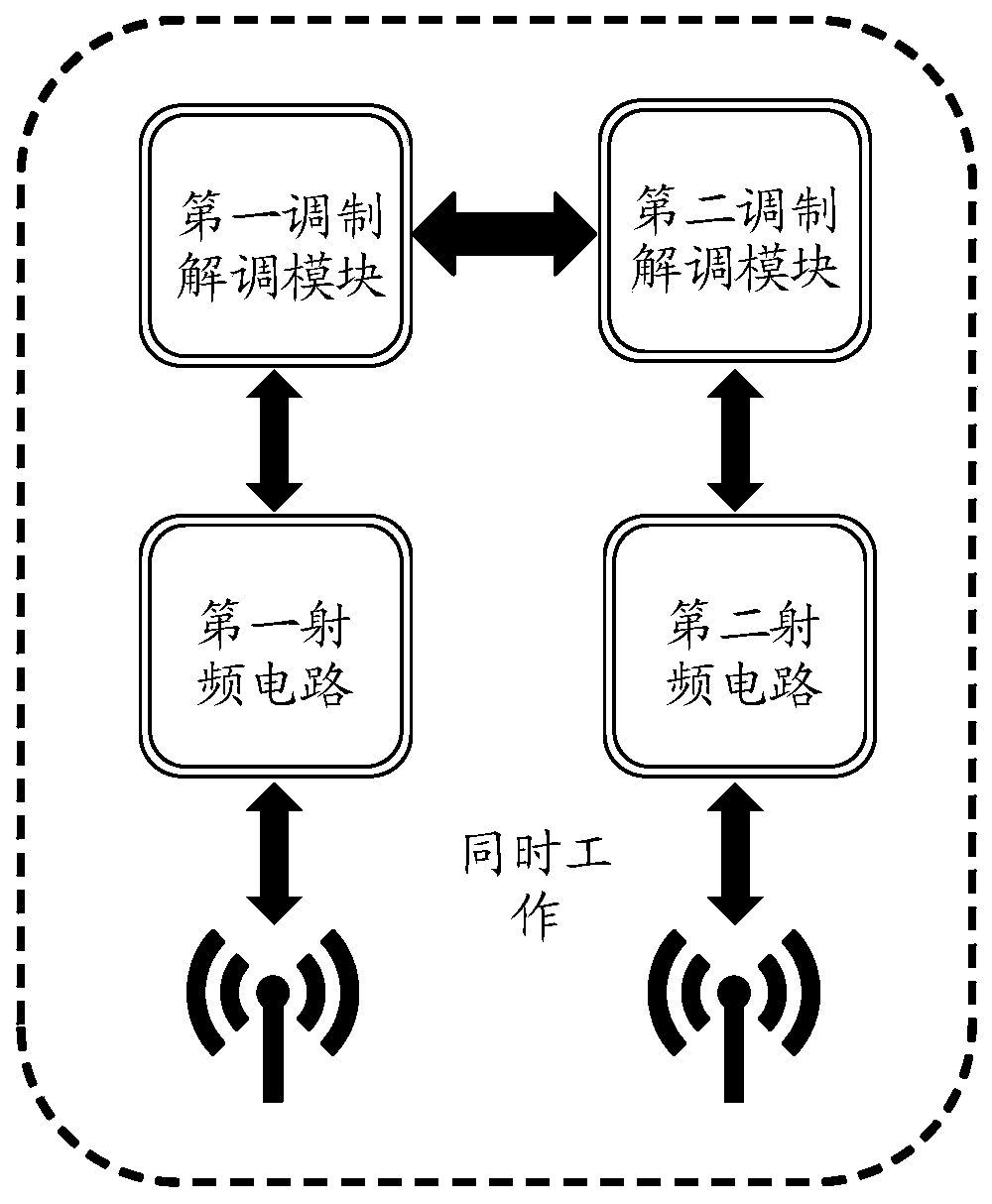 Network connection control method and device, terminal and storage medium