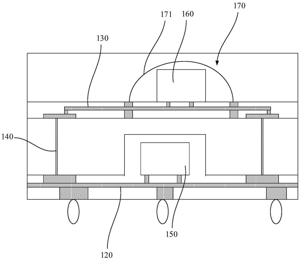 Fan-out packaging structure and packaging method