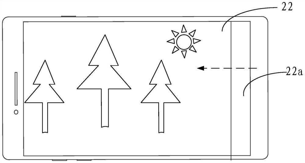 Video picture processing method and device, electronic equipment and readable storage medium