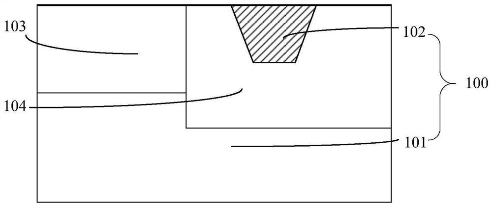 Semiconductor structure and forming method thereof