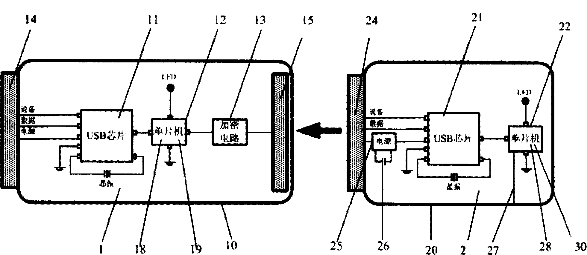 Safe U disc storage system and method