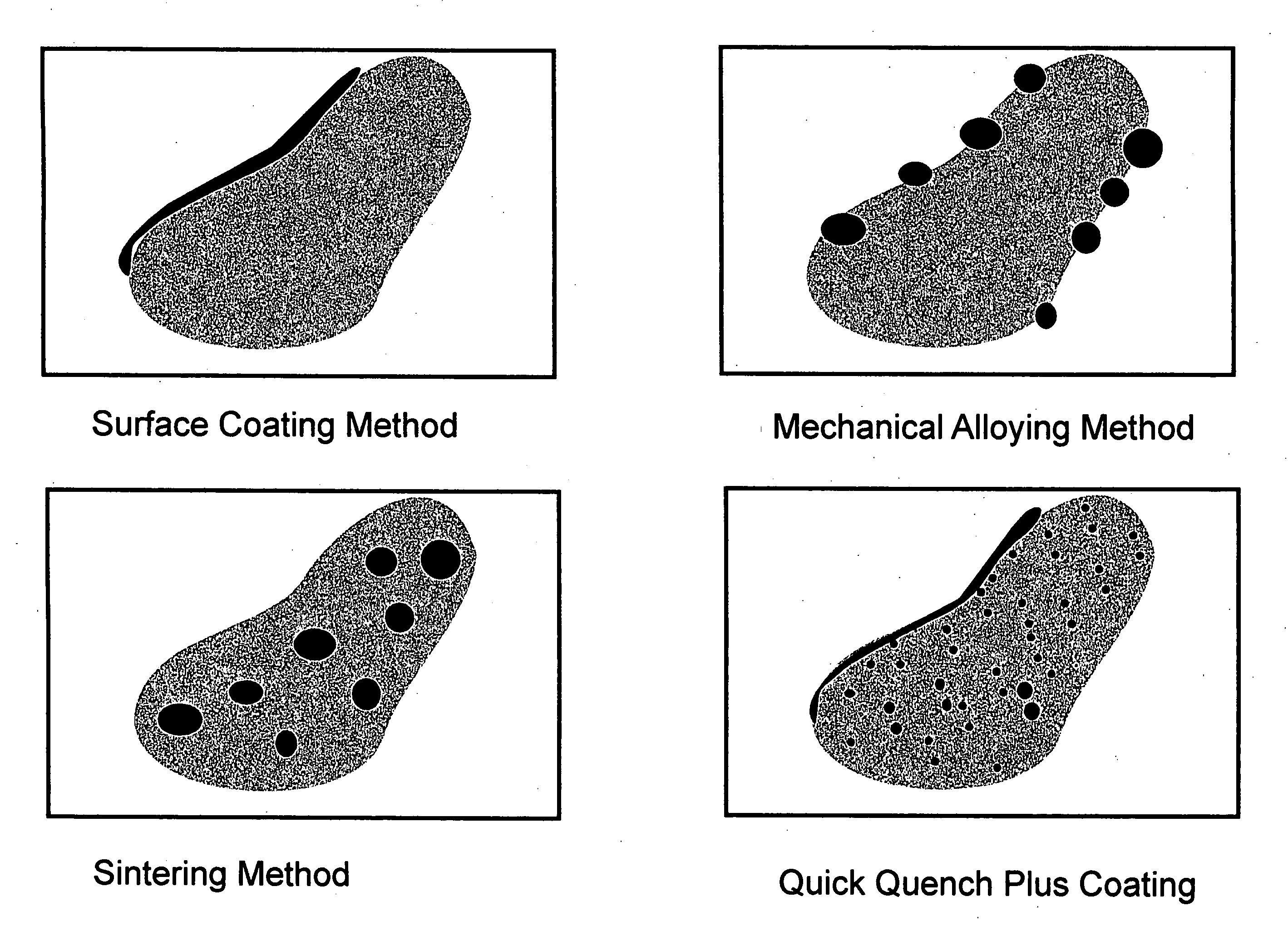 Catalyzed hydrogen desorption in Mg-based hydrogen storage material and methods for production thereof