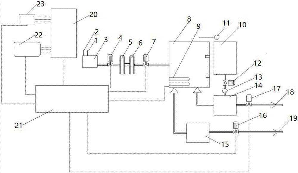 Multifunctional aero-engine cleaning machine