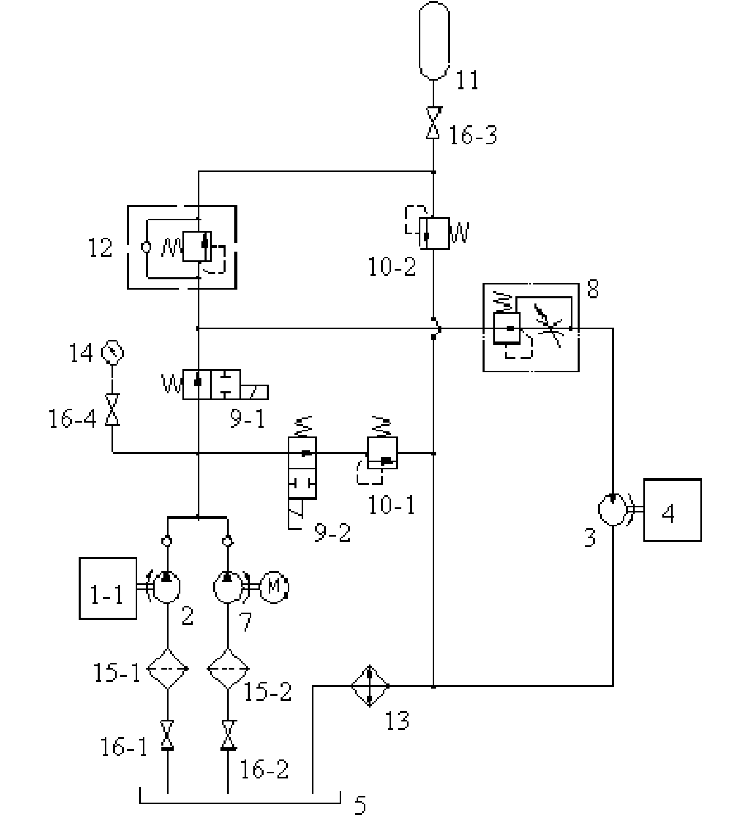 Hydraulic system and wind-driven power generator set