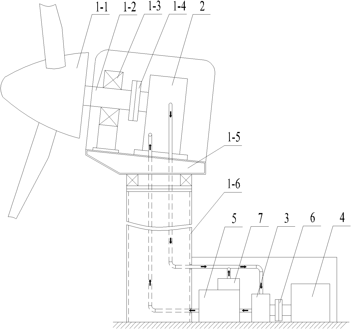 Hydraulic system and wind-driven power generator set