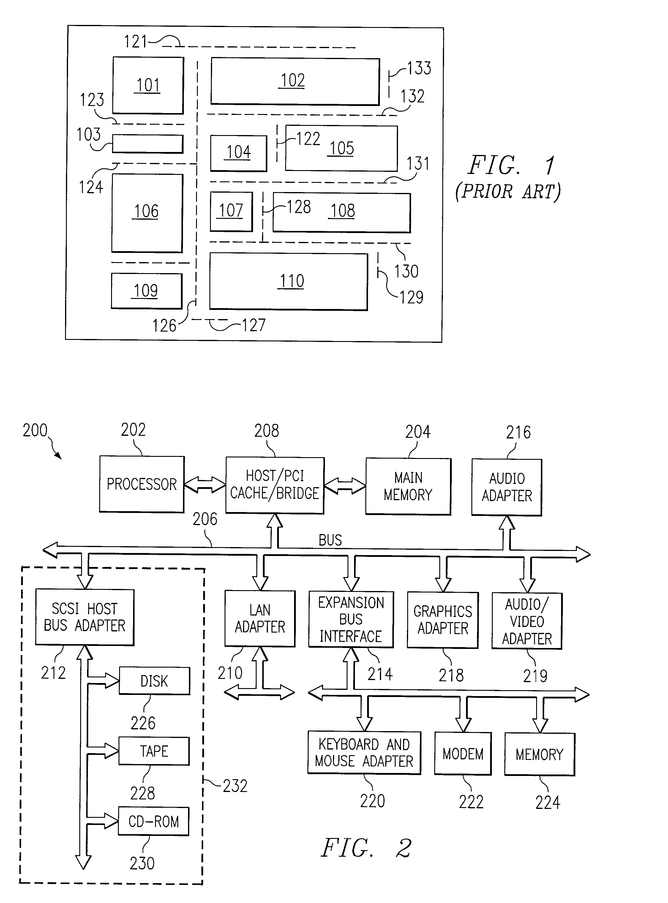 Practical methodology for early buffer and wire resource allocation