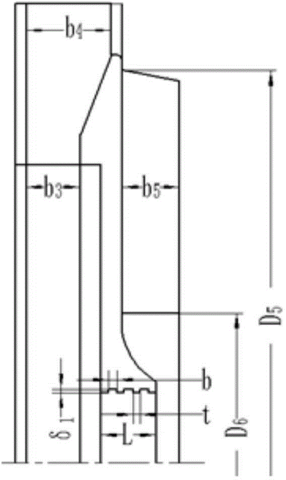 Guide vane designing method for improving stability of multistage pump