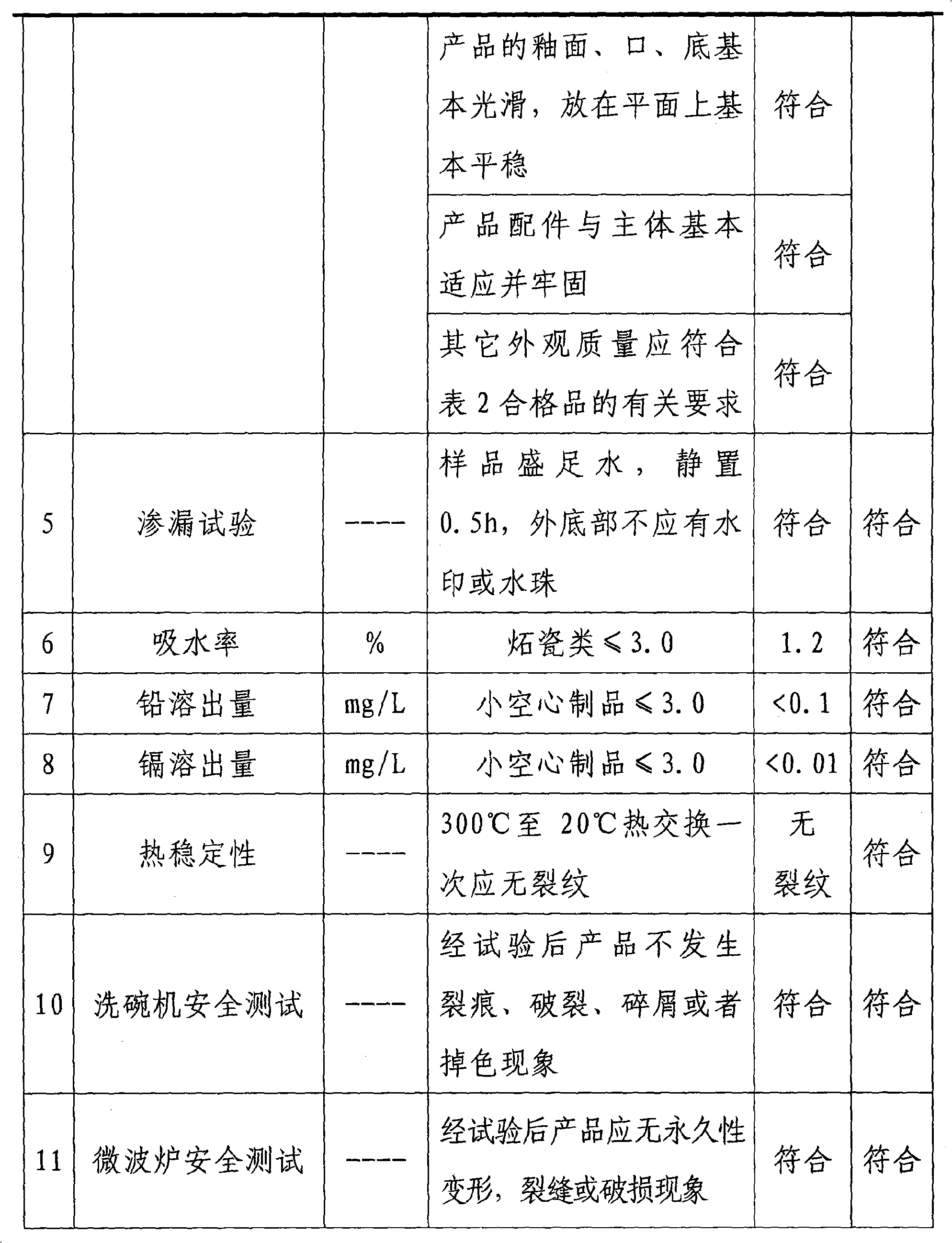 Technique for producing heat-resistance ceramic non-sticking container