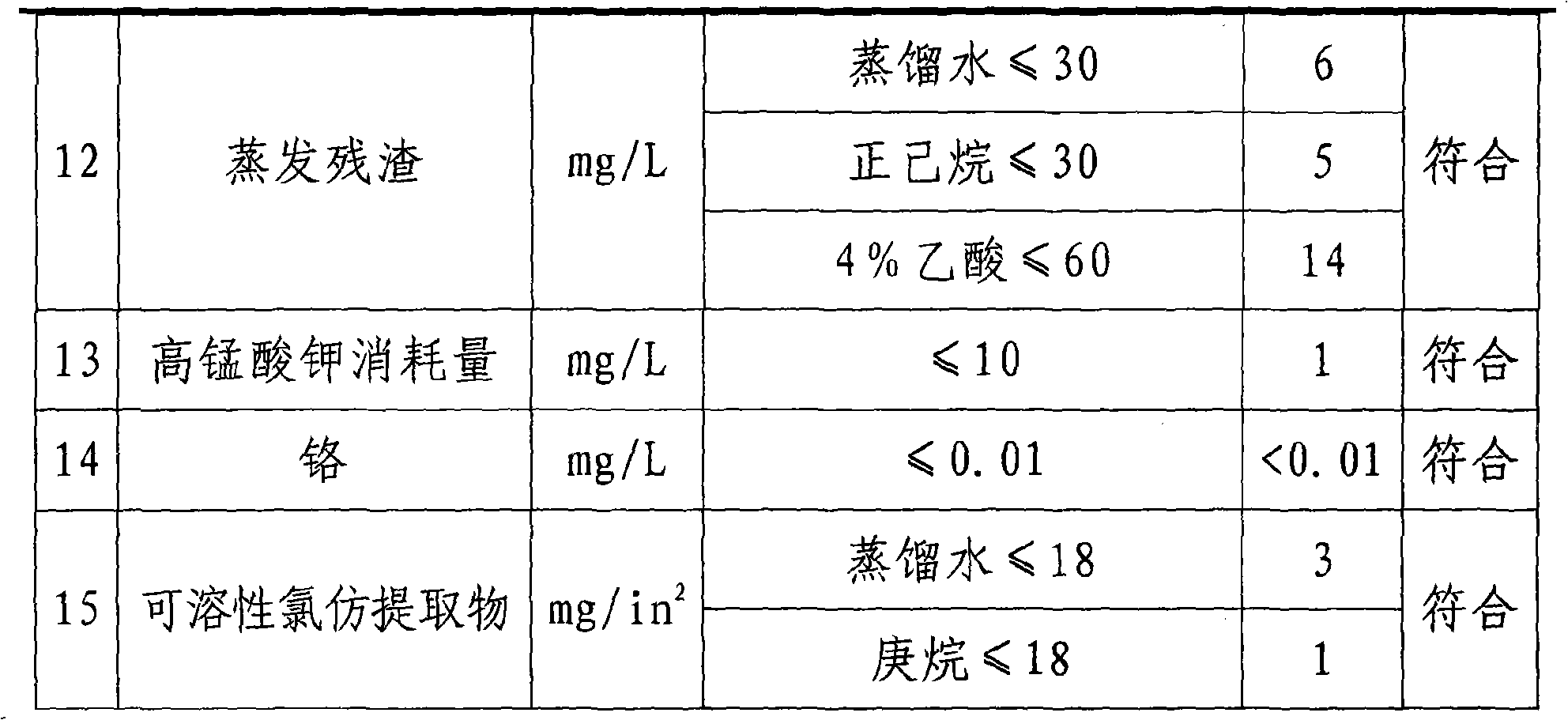 Technique for producing heat-resistance ceramic non-sticking container