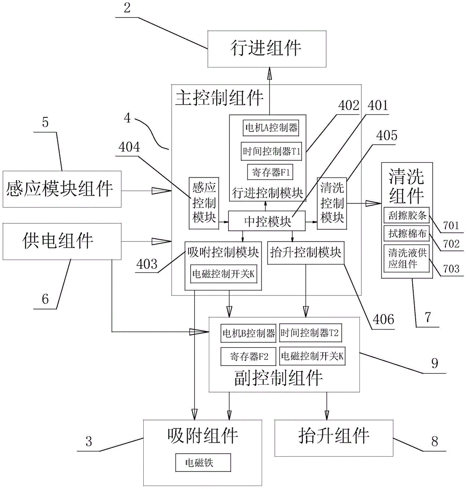 Intelligent glass cleaner and its control method