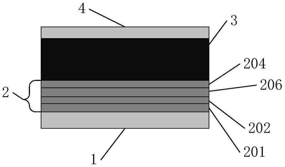 Reflection electrode, preparation method thereof and LED chip