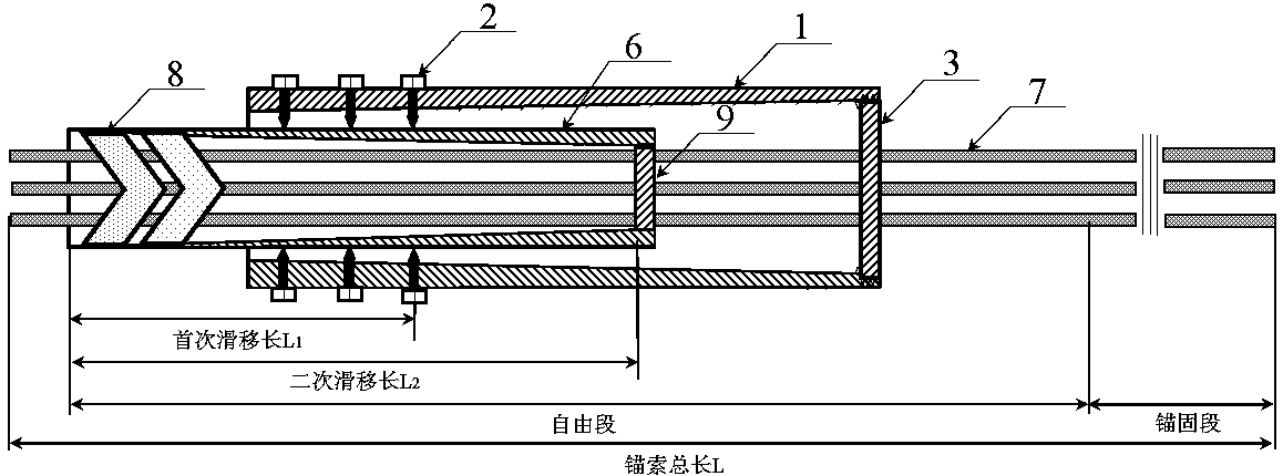 Novel large deformation anchor cable component