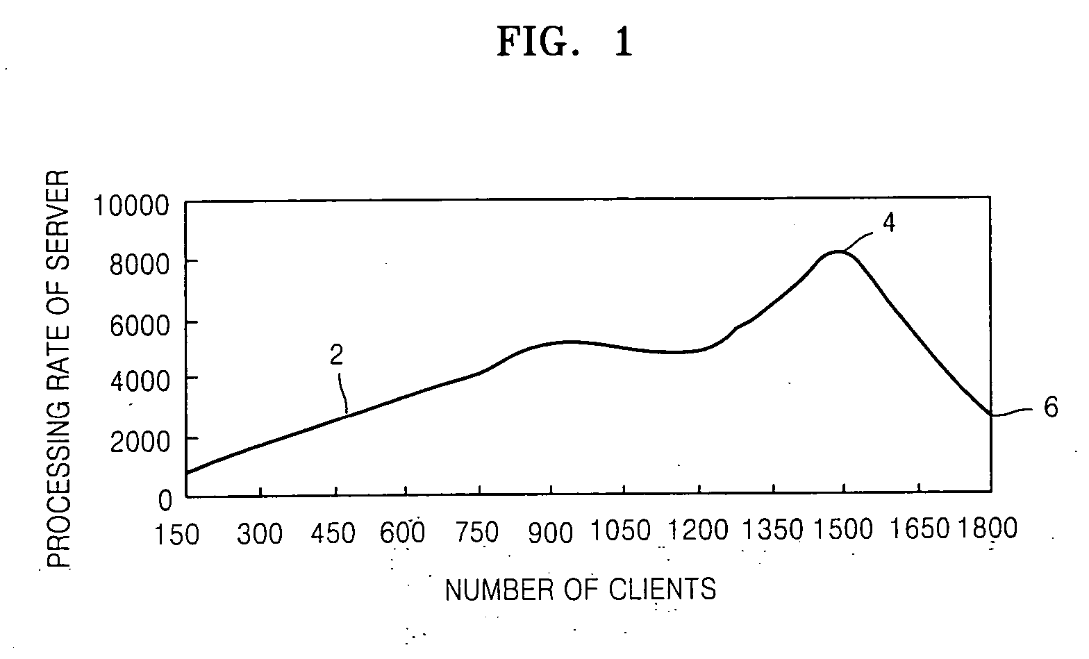 Message transmission method and device in mixture of private network and public network