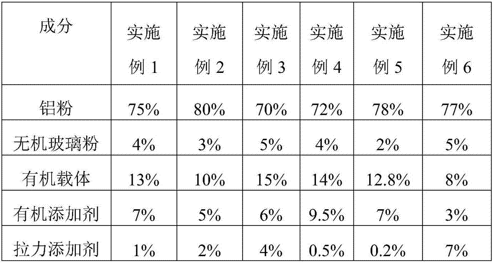 Conductive aluminum paste for back passivation solar cell and preparation method thereof