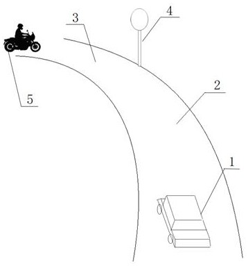 Active safety prompting system for corner