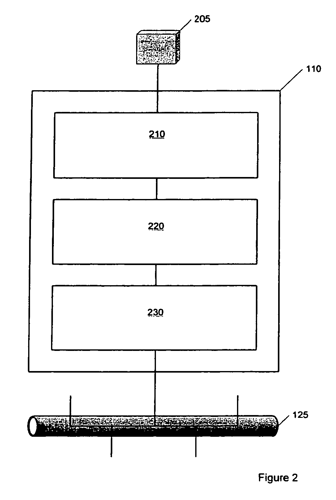 Methods and systems for routing messages through a communications network based on message content